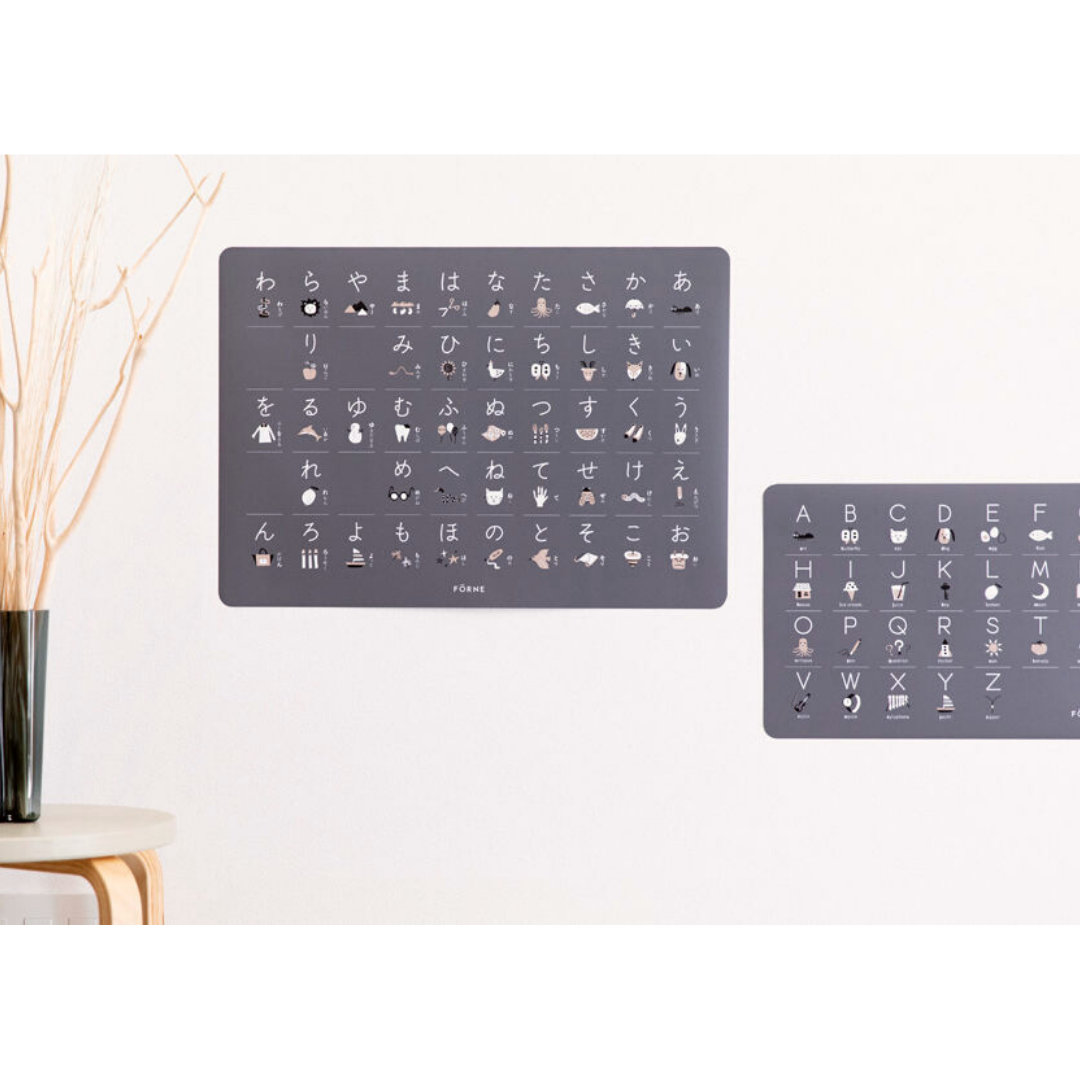 Hiragana and ABC chart Poster Set Light Charcoal Gray