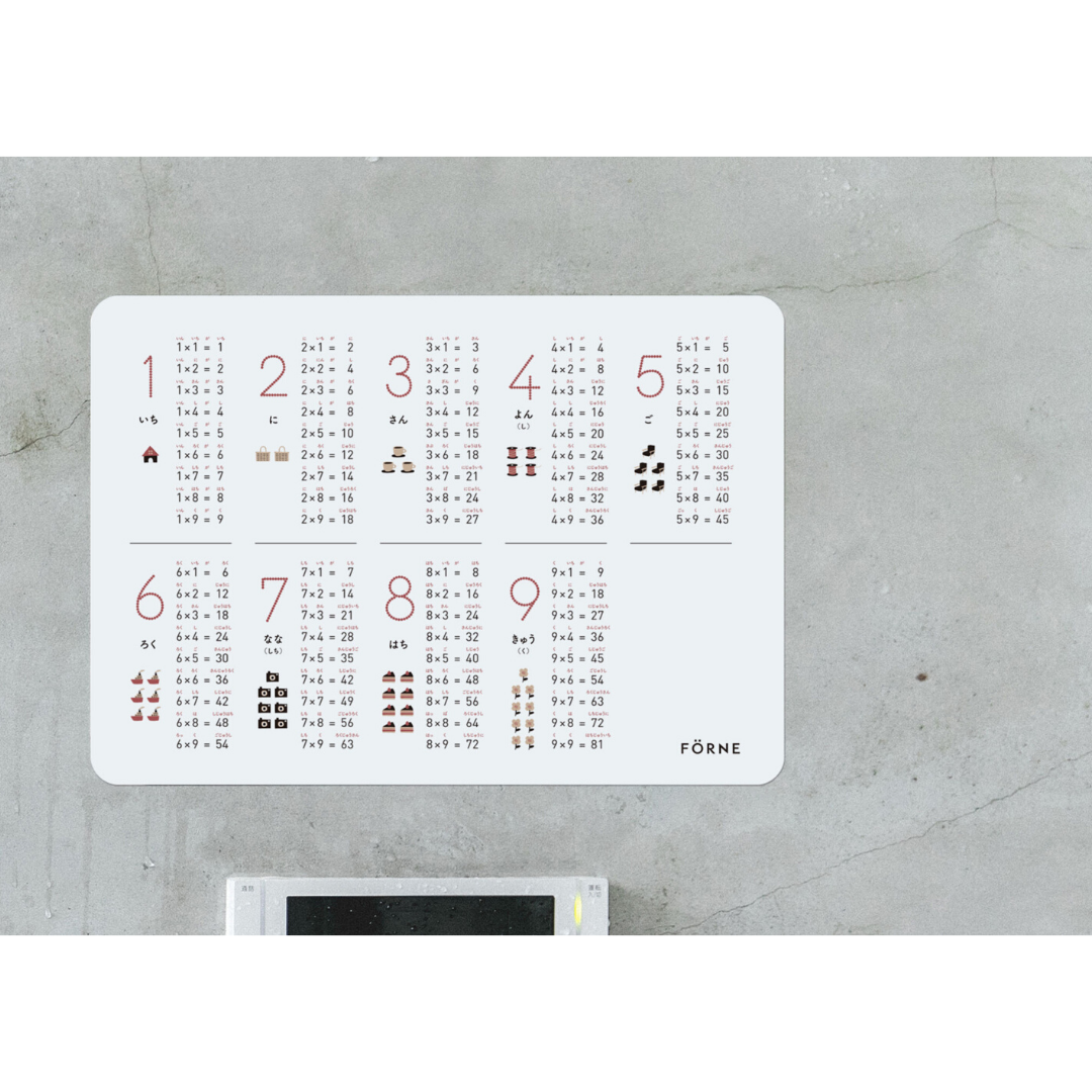 Japan Map and Multiplication Table Poster Set White