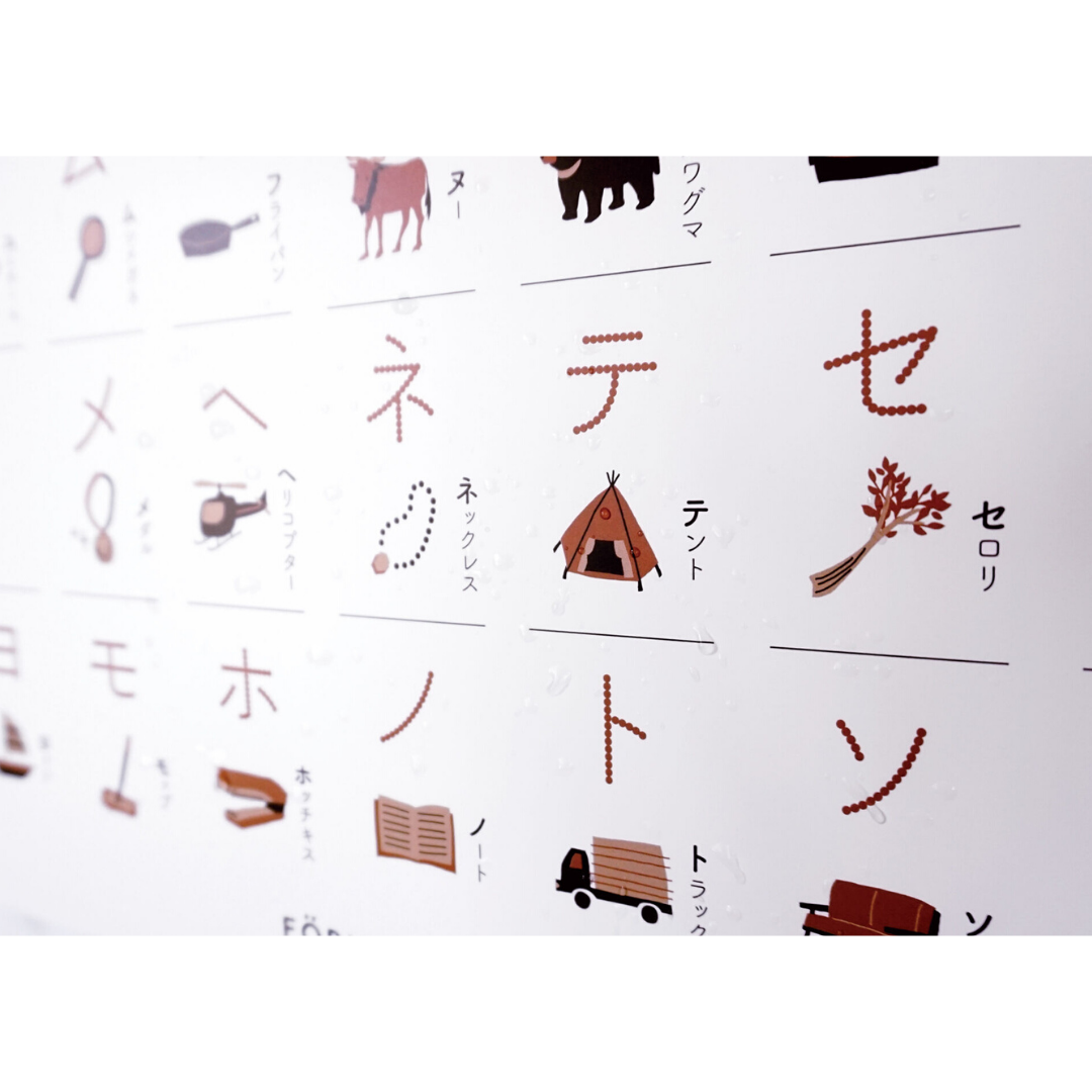 Katakana Poster White