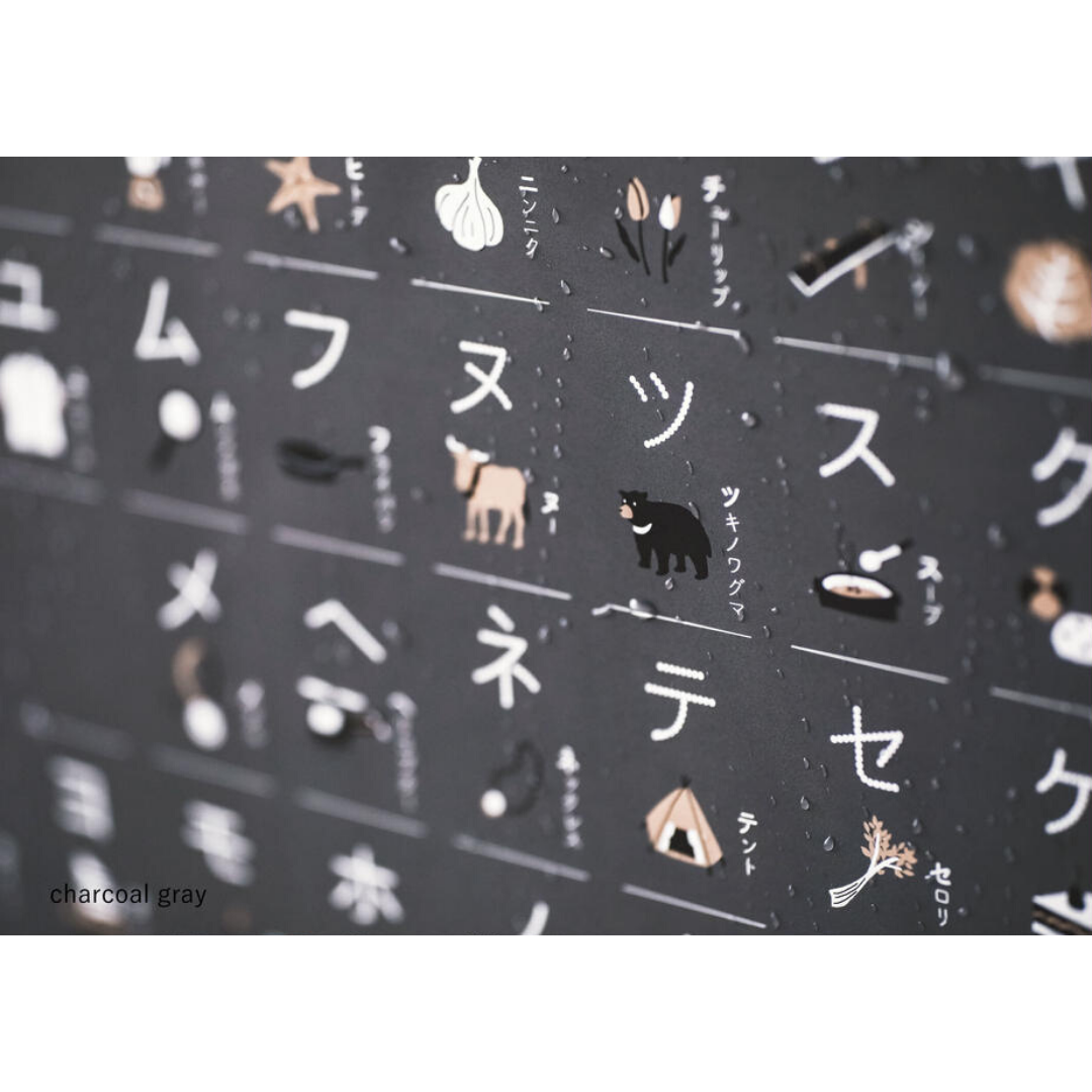 Katakana Poster Charcoal Gray