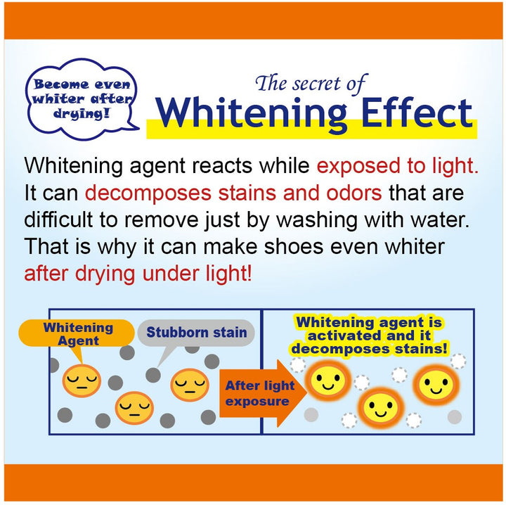 SENJORIKI Shoe Cleaning Spray 240ml