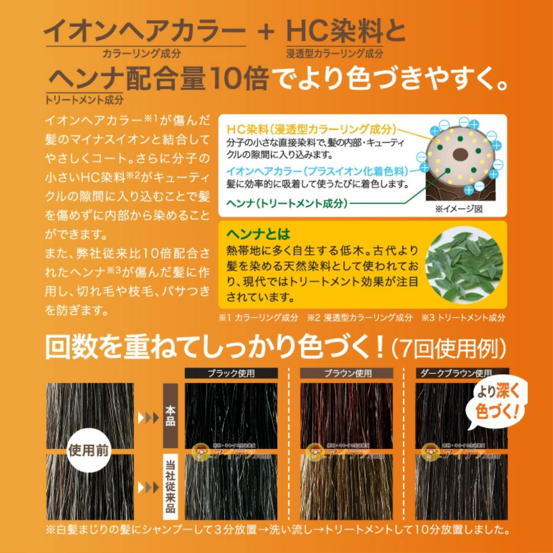 Botani Treatment Brown 300g