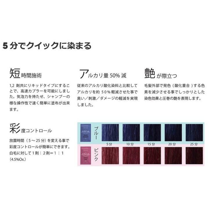 PiCoLoR Lavender Hair Colour 140g